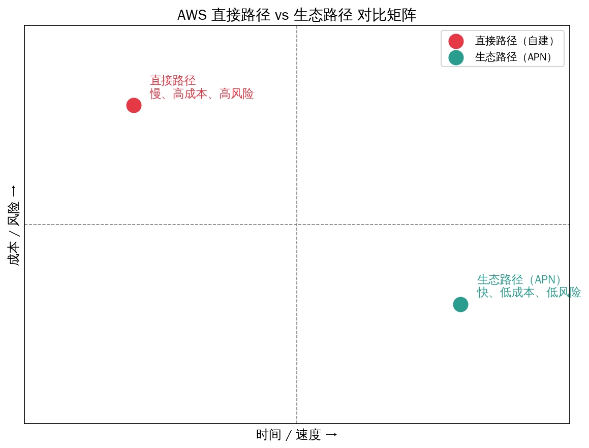 d92a4d8fe134dbfe672b32eaaa88b594.jpg d92a4d8fe134dbfe672b32eaaa88b594.jpg