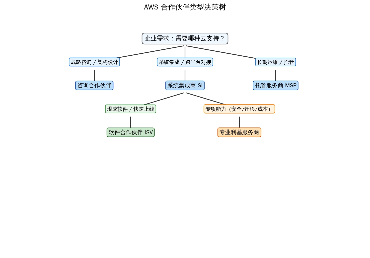 c6ec65b567089a6c25ee7c8d28b2346b.jpg c6ec65b567089a6c25ee7c8d28b2346b.jpg